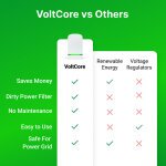 VoltCore image